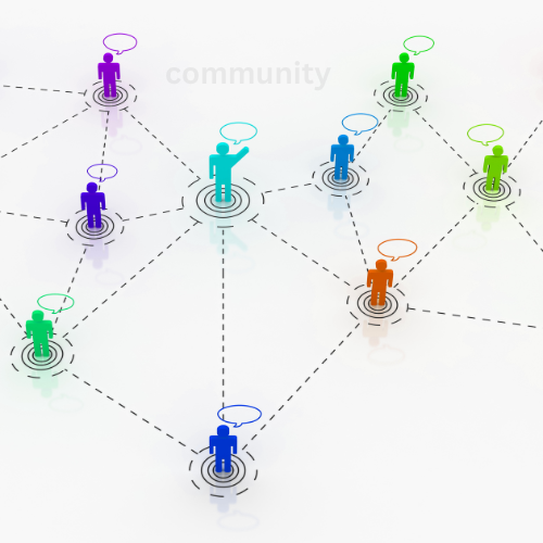 Community Based Organizations