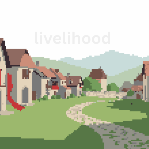 Livelihood Promotion